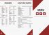 Menukaart Red and Flat Standaard